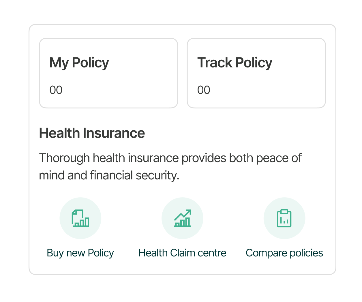 Insurance management
